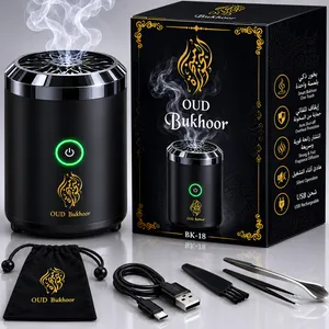 Electric Incense Burner